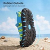 image:imageStelle Girls ClosedToe Water Hiking Beach Outdoor Sport Sandals  Adjustable HookandLoop Straps Boys amp Girls Athletic Shoes Summer Everyday Wear QuickDrying Materials Toddler to Big KidsAcid Blue