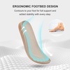 image:imageStelle Clogs Women Mens Suede Potato Shoes Slip on SlippersEP8