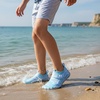 image:imageStelle Kids Water Shoes Wide Toe Box Quick Dry BarefootIcy Blue